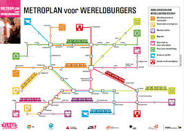 Metroplan voor wereldburgers